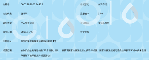 梁平縣愛玲農(nóng)副產(chǎn)品經(jīng)營(yíng)部