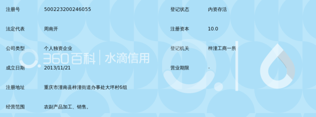 潼南縣周南開農(nóng)副產(chǎn)品加工廠個人獨(dú)資企業(yè)注冊指南